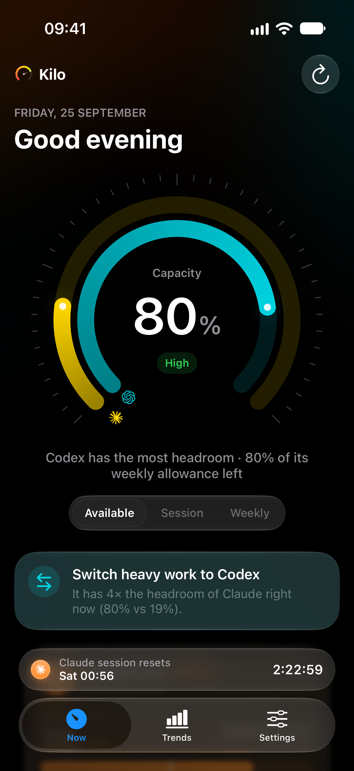 Kilo’s Now screen, showing a capacity dial, 80% available capacity, and guidance to switch heavy work to Codex.